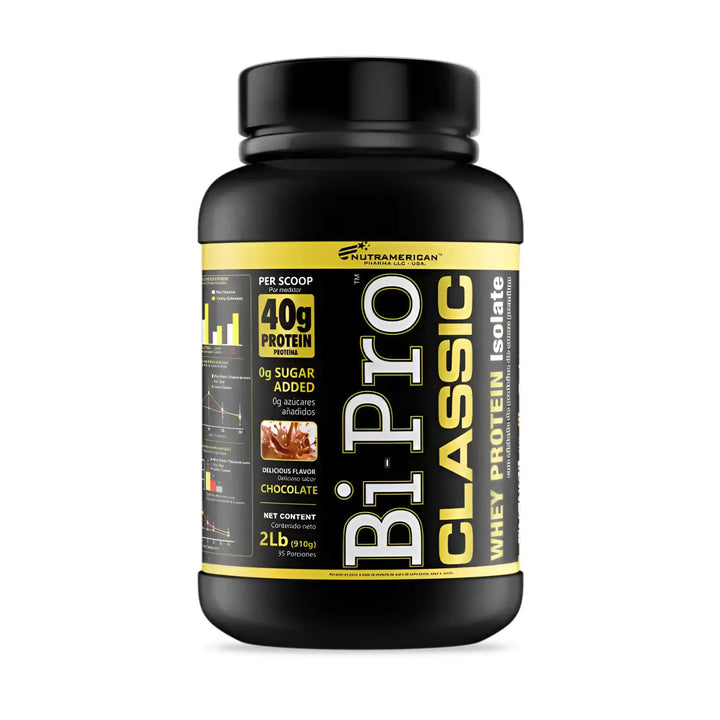 Proteina Bipro en colombia